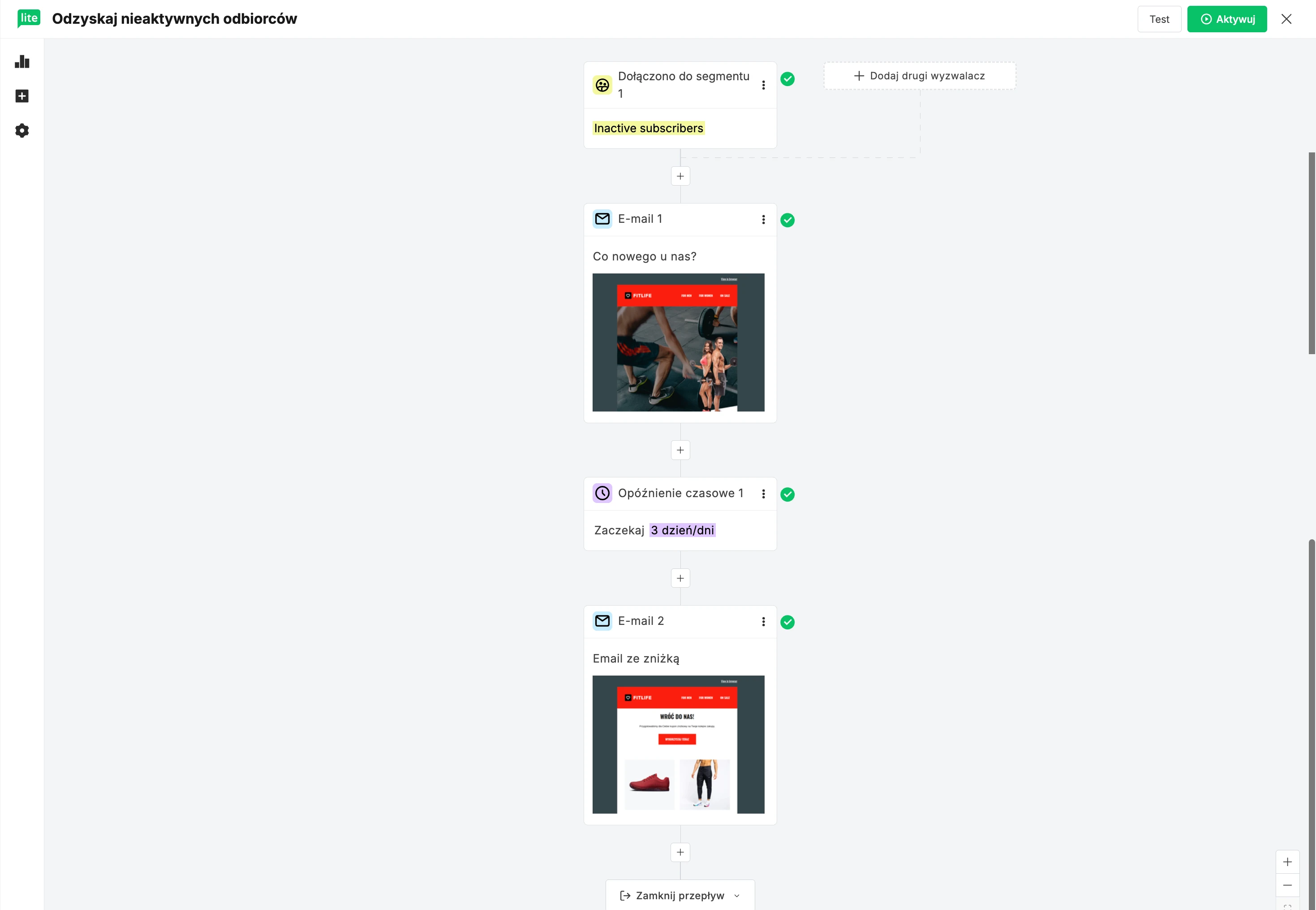 Automatyzacja ponownego zaangażowania