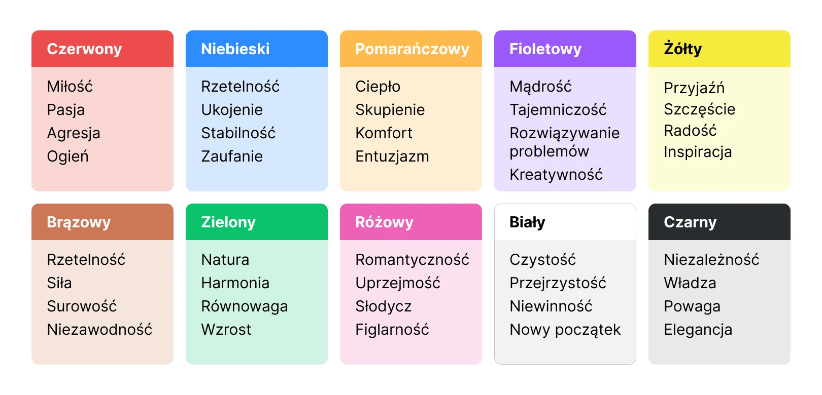 Znaczenie kolorow i emocji