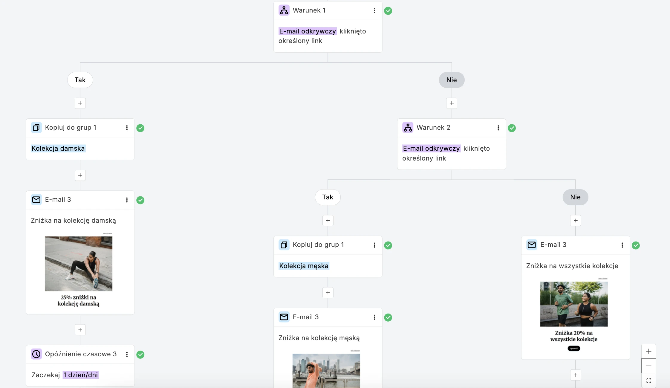 Warunek w serii e-maili powitalnych - MailerLite