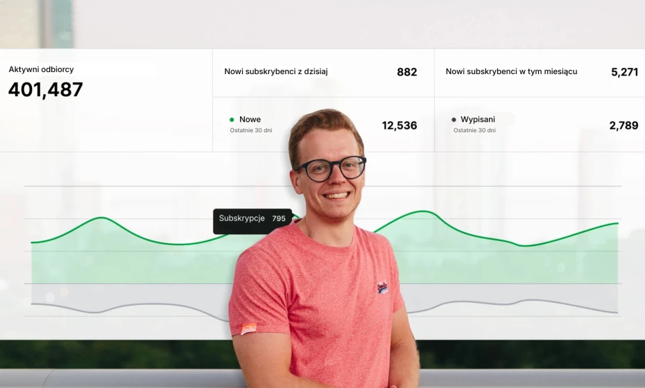 14 najważniejszych wskaźników w email marketingu (i jak je podkręcić)