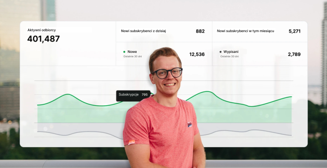 14 najważniejszych wskaźników w email marketingu (i jak je podkręcić)