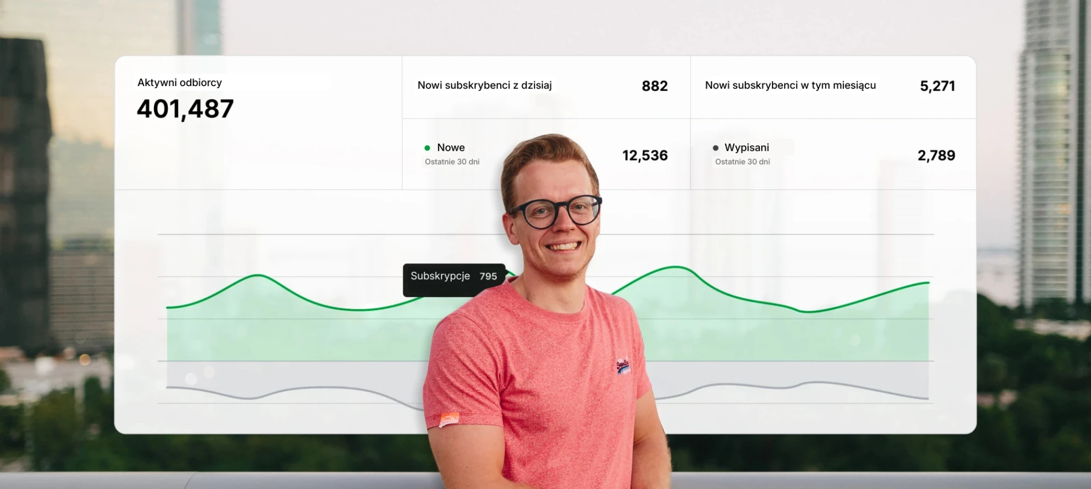14 najważniejszych wskaźników w email marketingu (i jak je podkręcić)