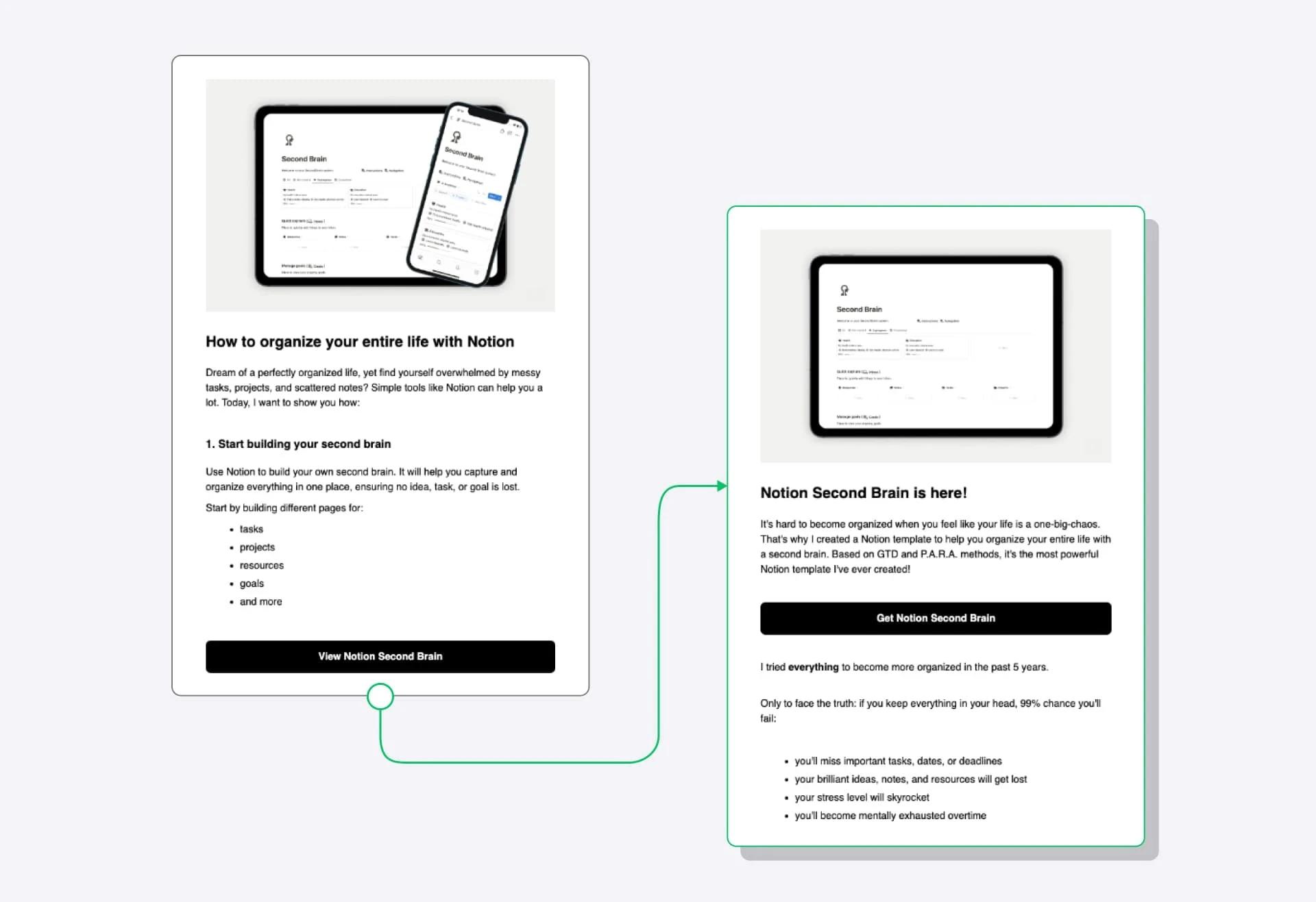 Caso de estudio de Pathpages