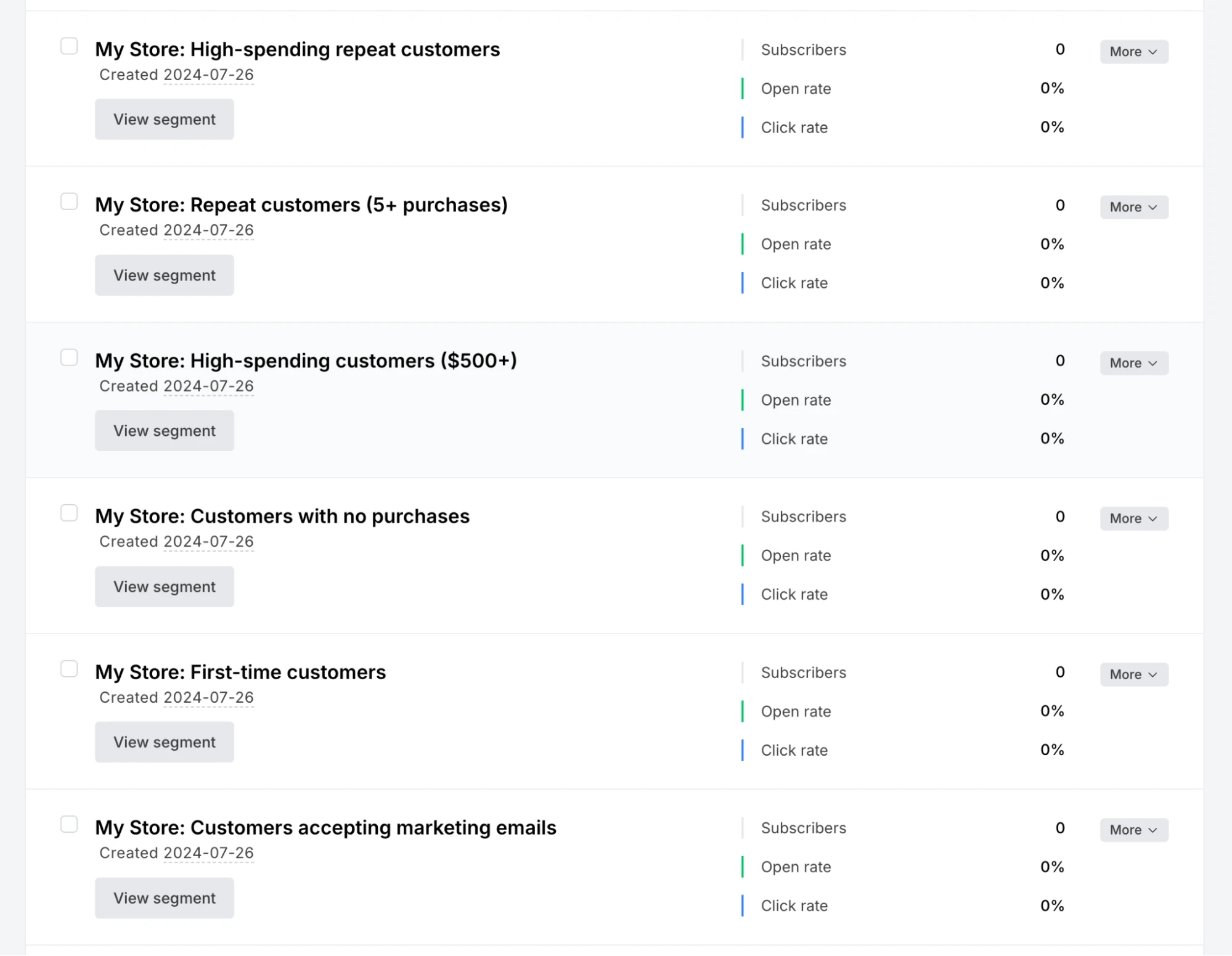 Screenshot of the MailerLite e-commerce segments.