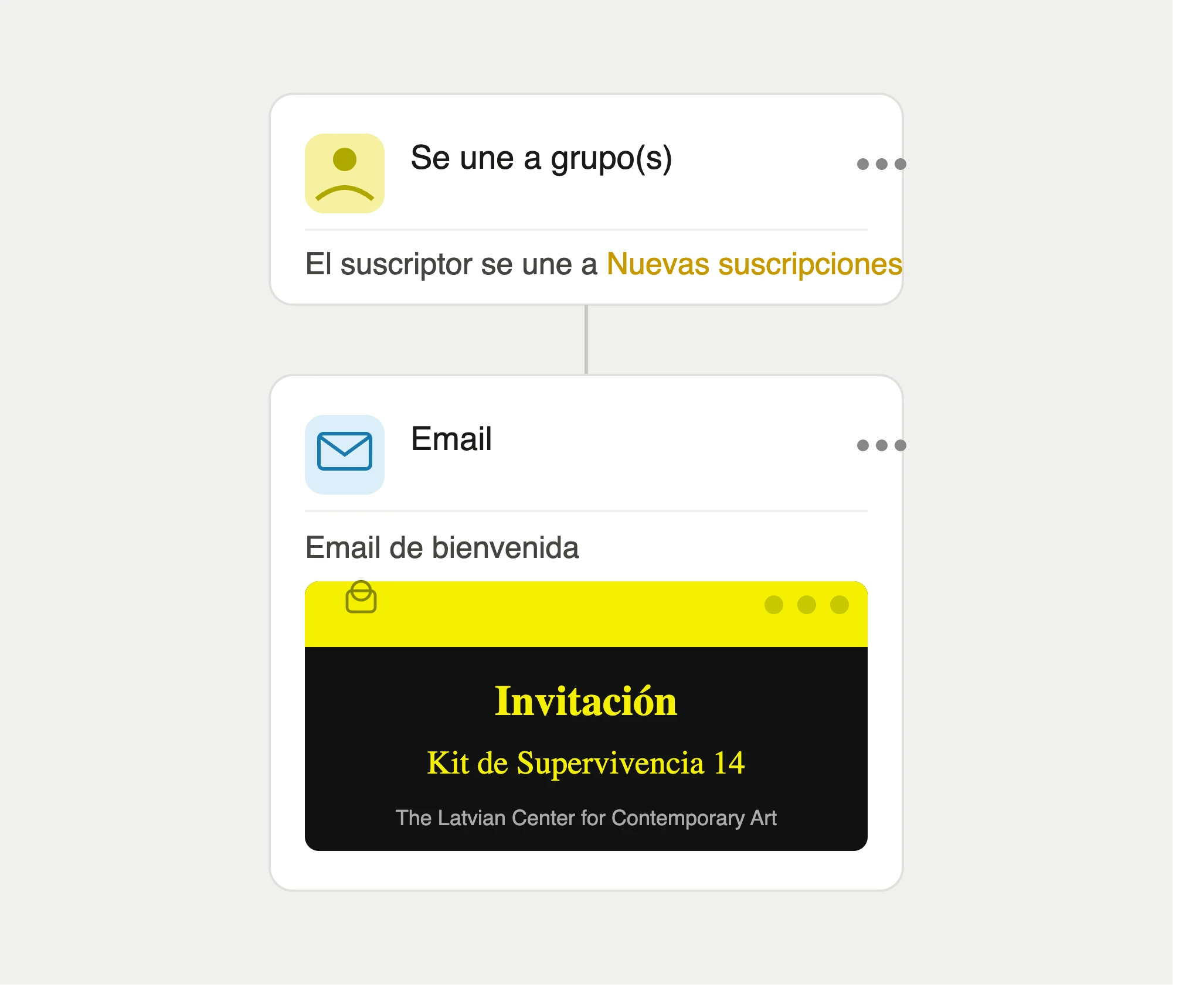 Flujo de automatización de email de bienvenida automatizado
