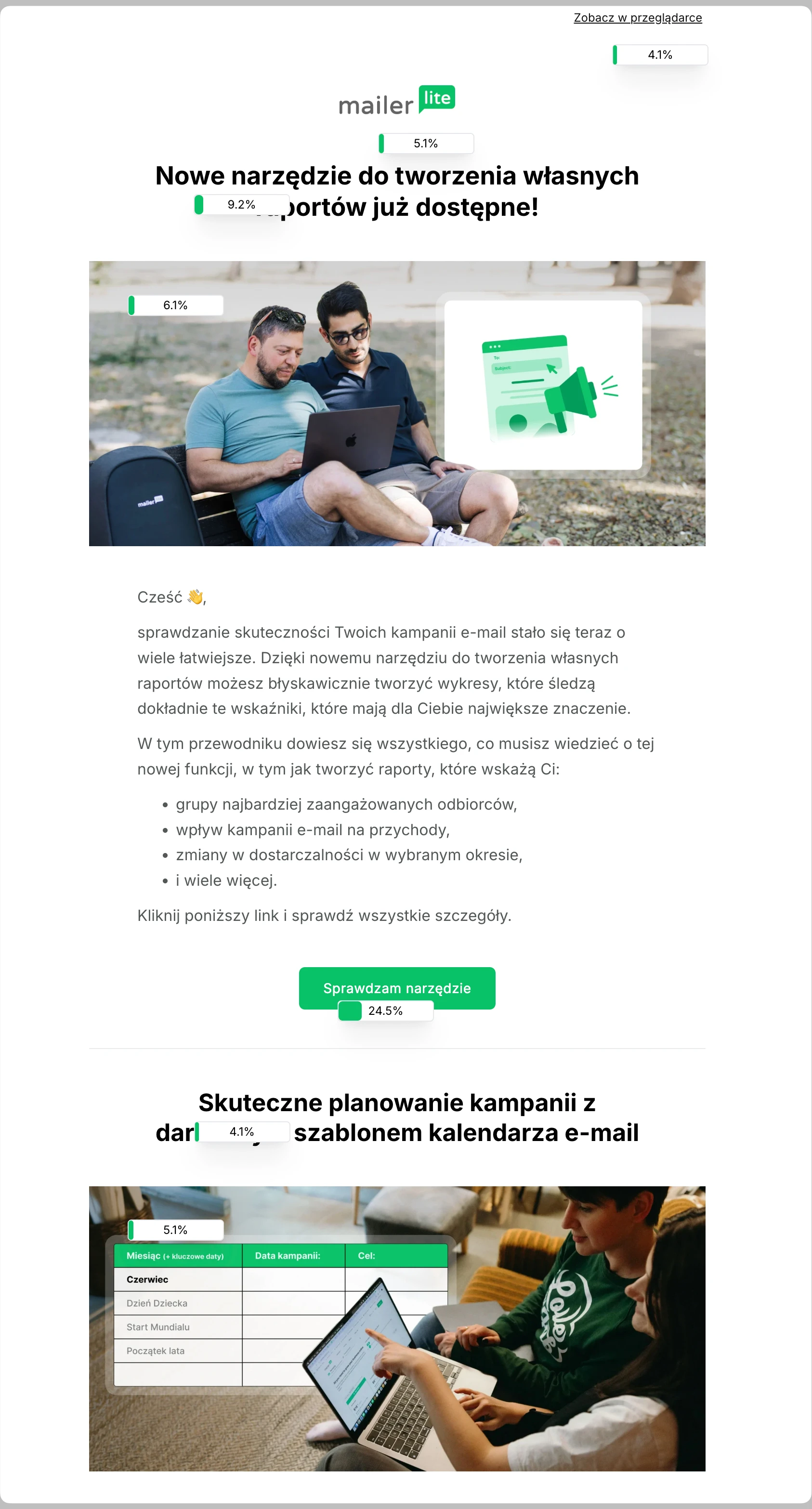 Przykład mapy kliknięć z newslettera MailerLite