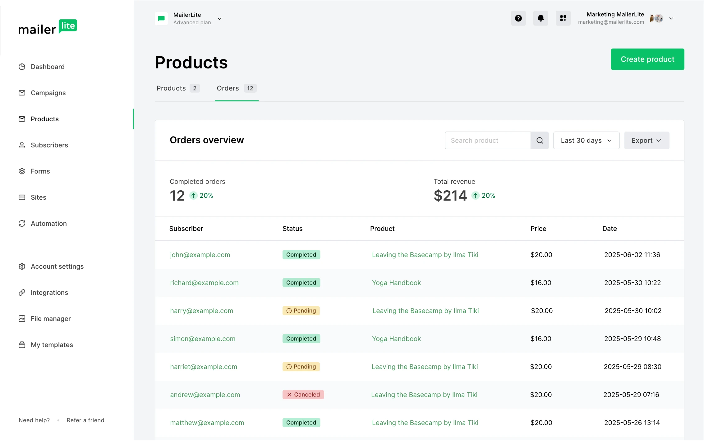 Product reporting in MailerLite
