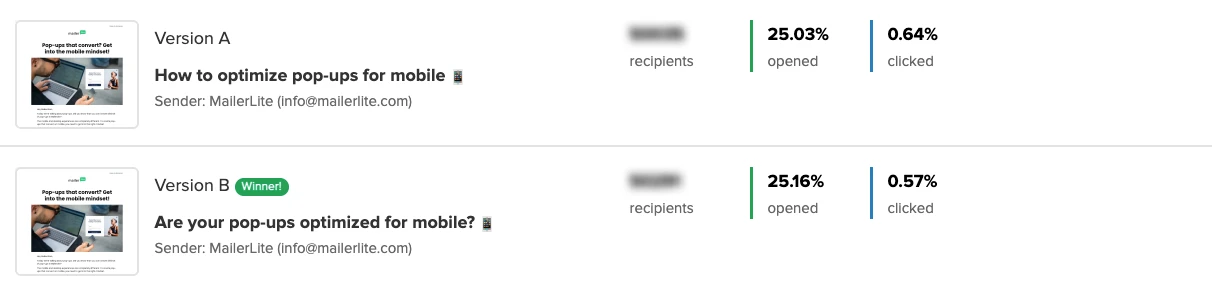 AB test results in the MailerLite dashboard in which a subject line with a question performed better.