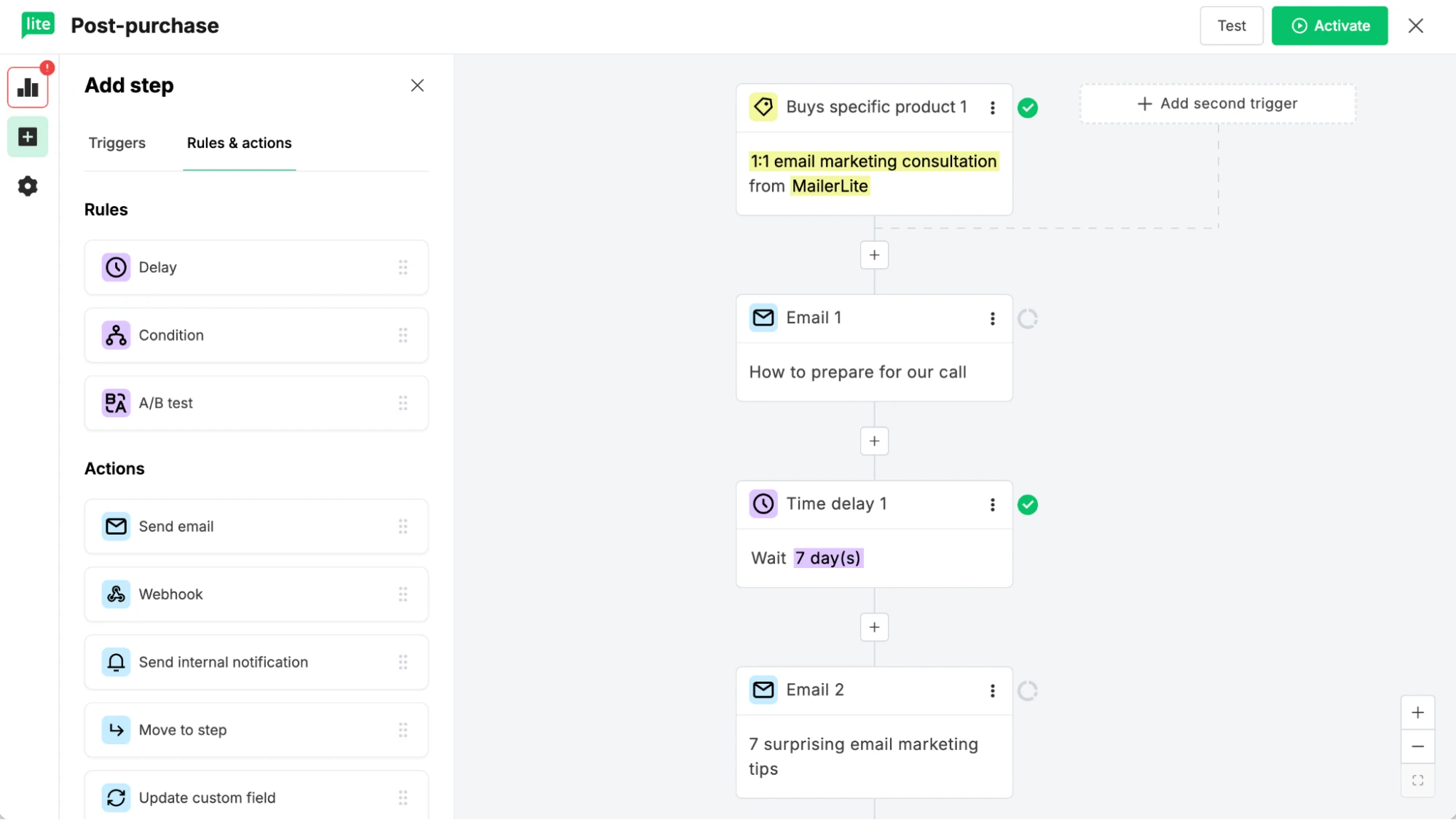 Screenshot of a post-booking workflow in the MailerLite automation builder