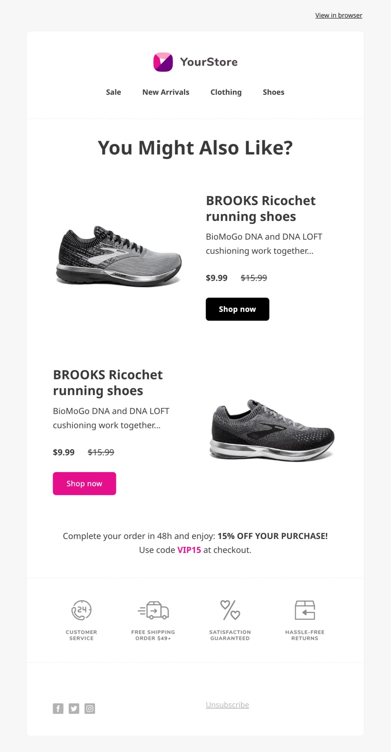 Product recommendation email automation sequence example