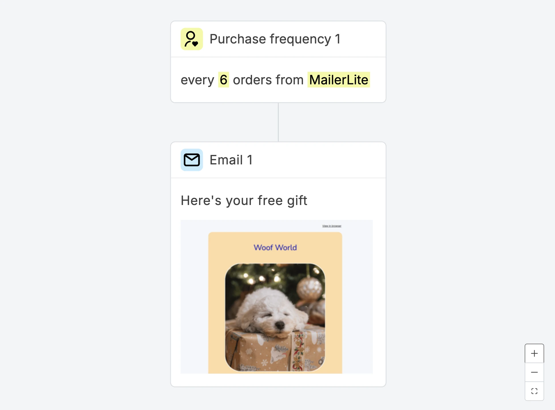 Screenshot of the purchase frequency trigger in MailerLite
