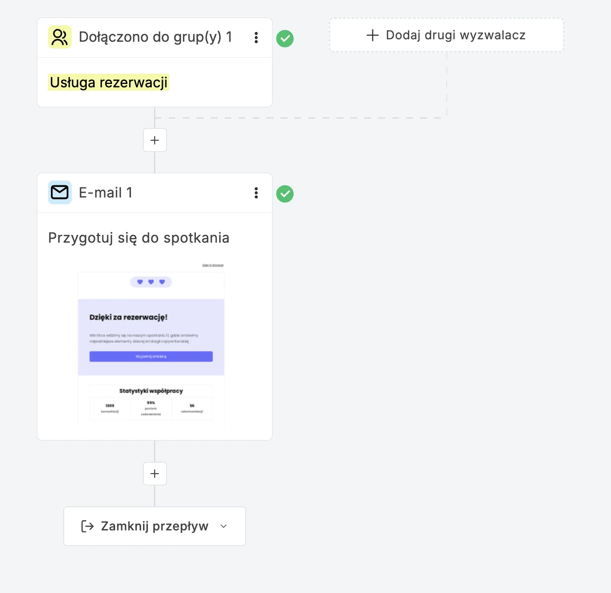 Przykład sekwencji automatyzacji