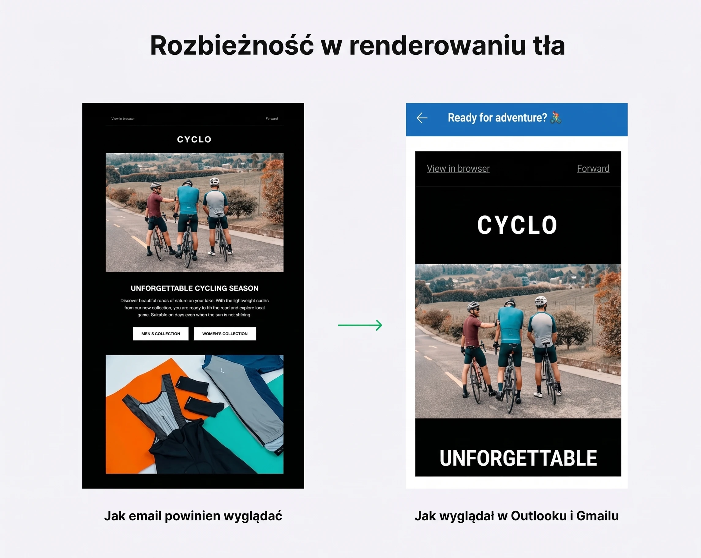 Grafika pokazująca rozbieżności w renderowaniu tła emaila