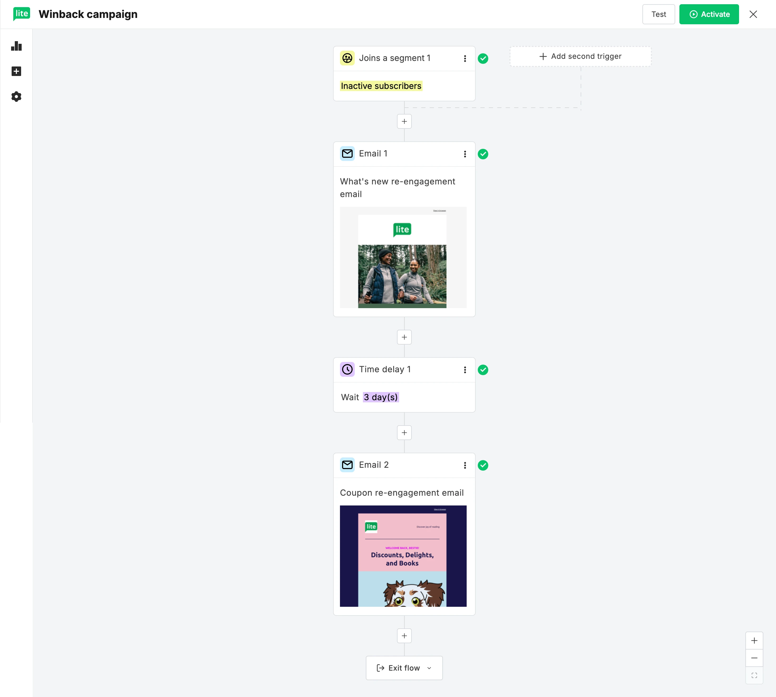 The first part of an re-engagement email campaign
