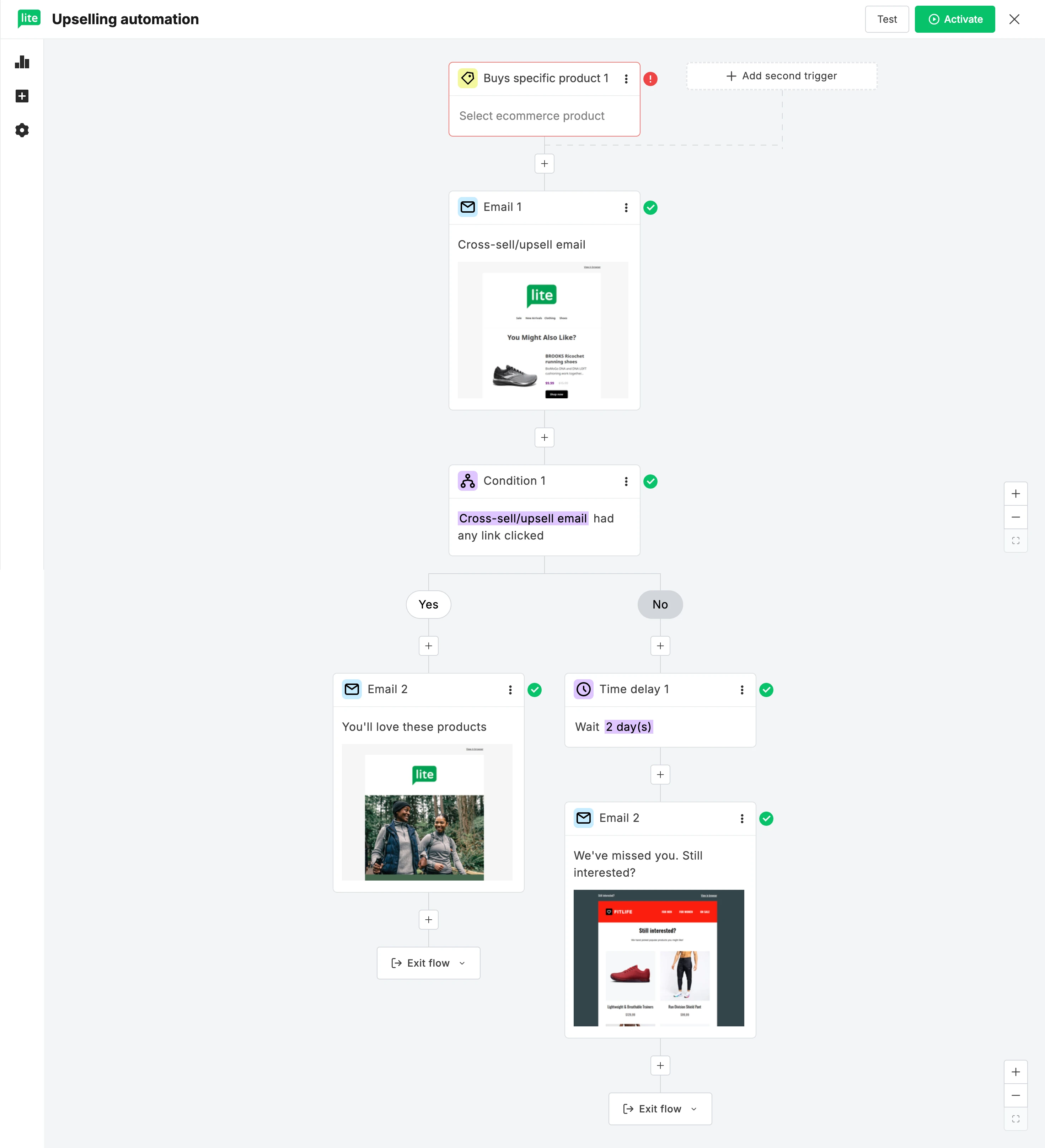 An upselling automation workflow created on MailerLite