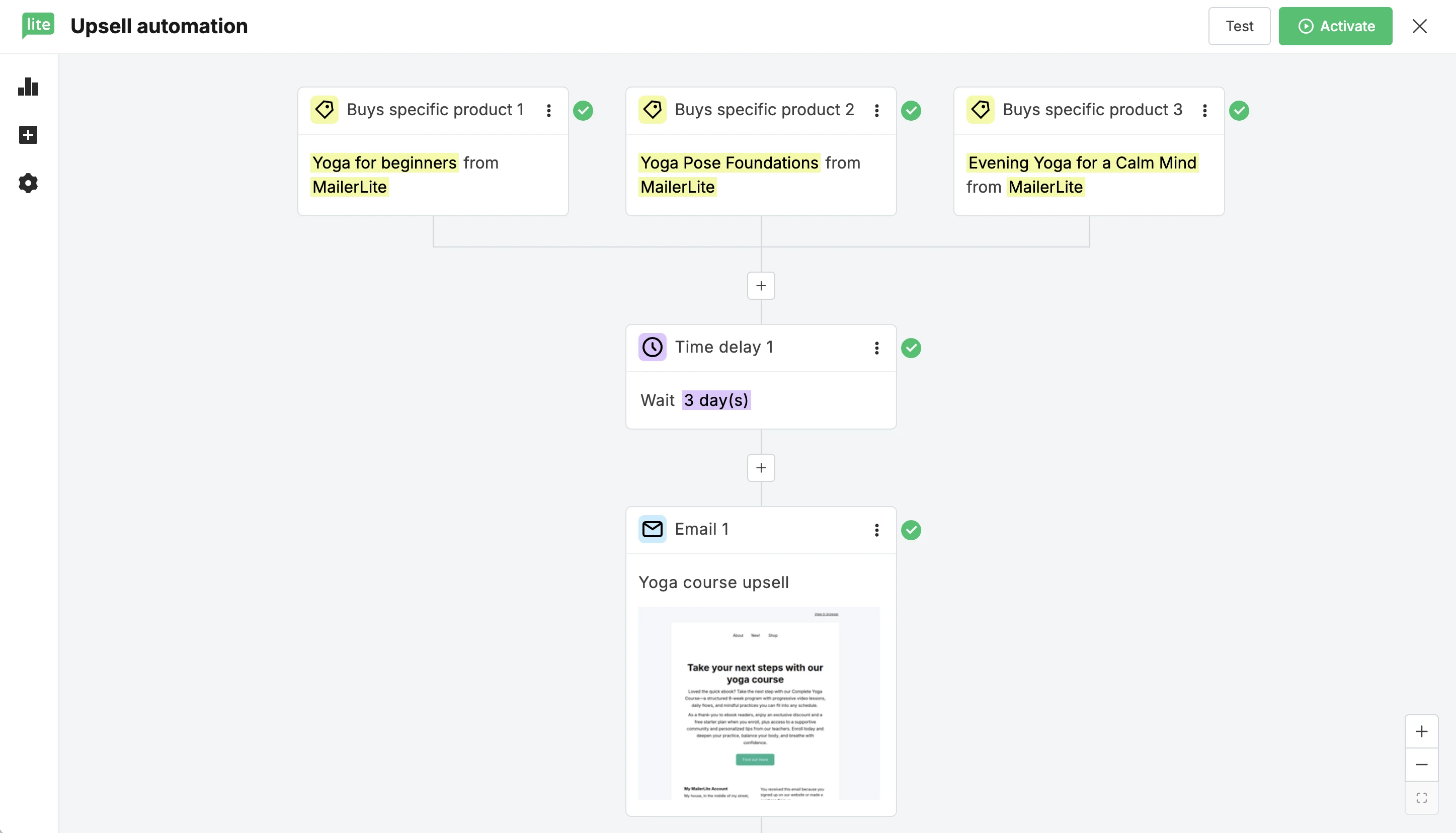 Screenshot showing multiple e-commerce triggers in MailerLite