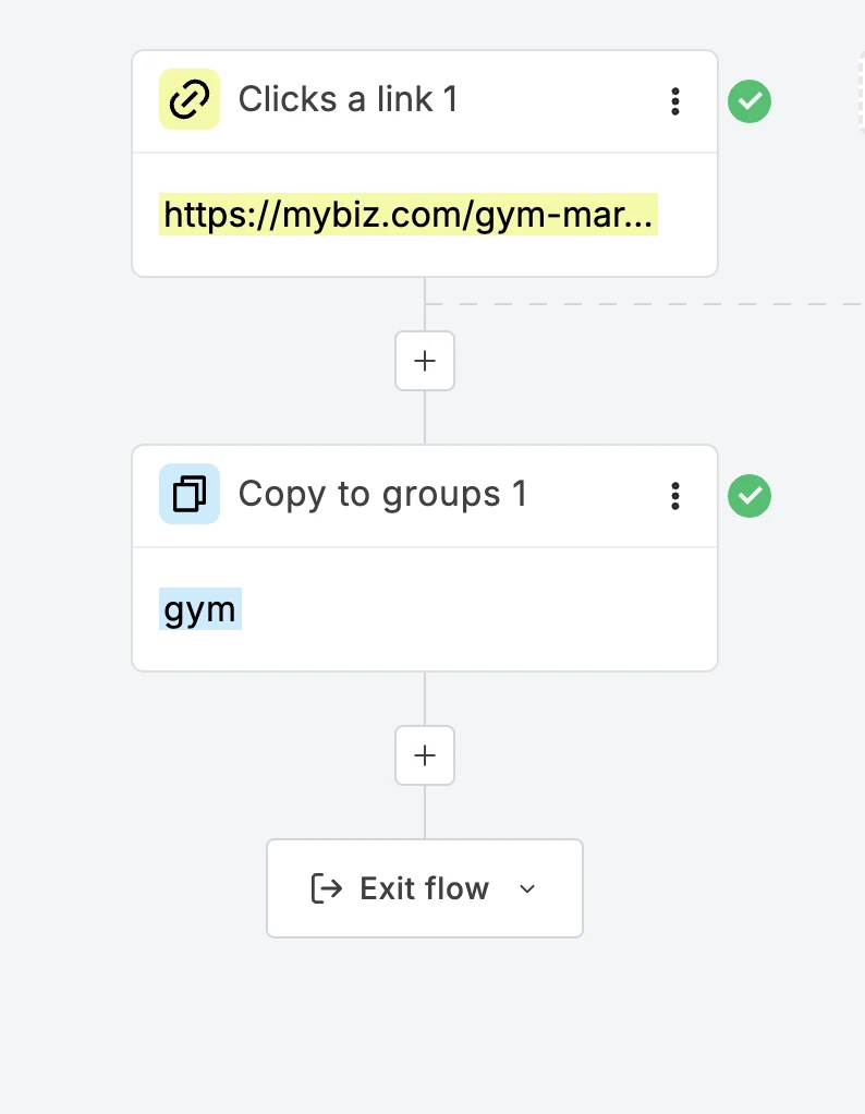 Screenshot showing a MailerLite automation that groups subscribers after a link click.