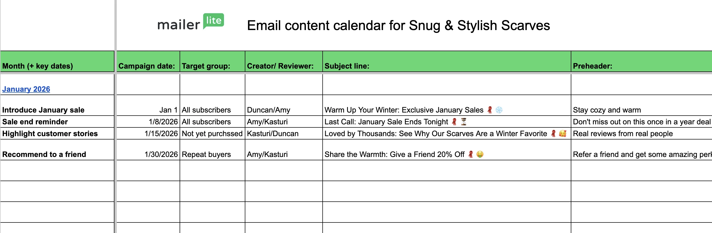 Screenshot of the MailerLite content calendar 