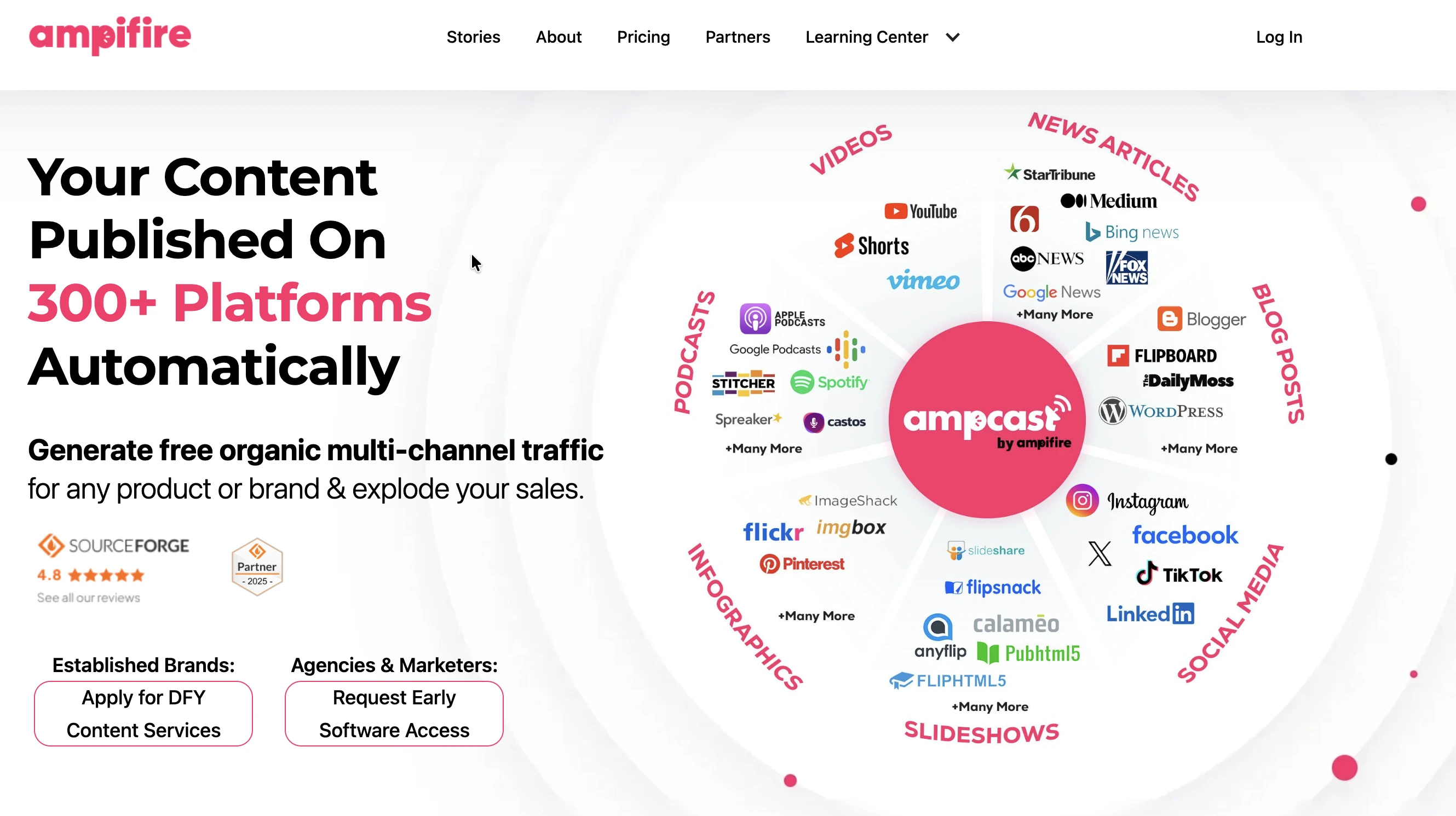 AmpiFire homepage screenshot