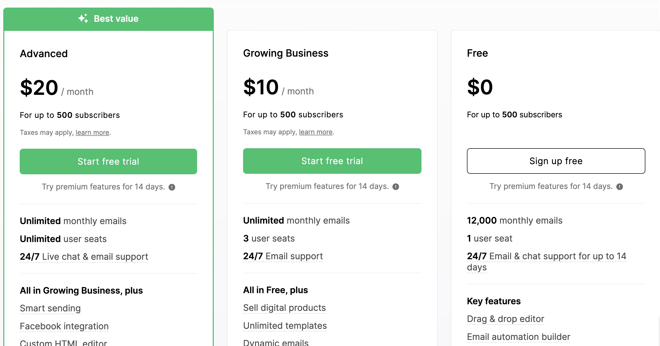 Screenshot from the MailerLite pricing page