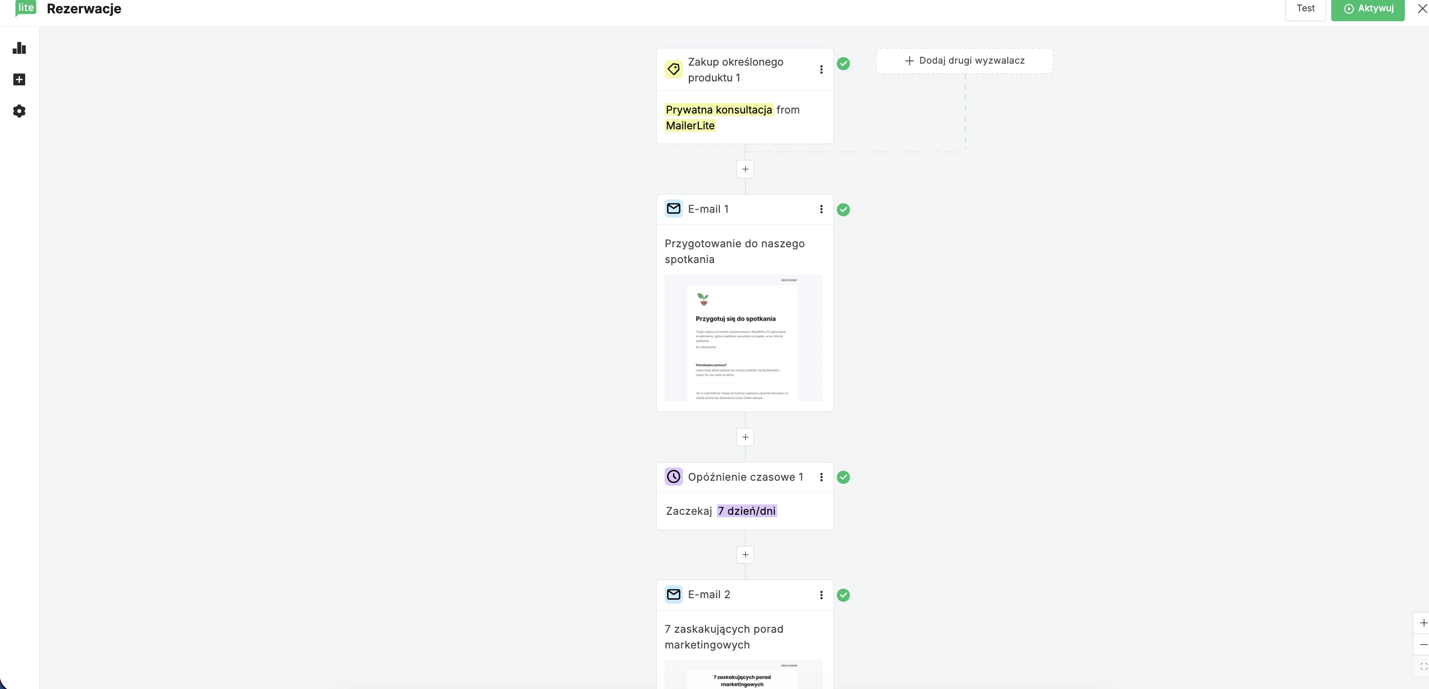 Zrzut ekranu przedstawiający workflow po dokonaniu rezerwacji w kreatorze automatyzacji MailerLite