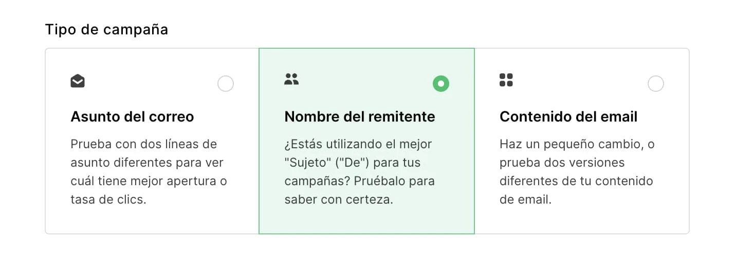 Prueba a/b del nombre del remitente
