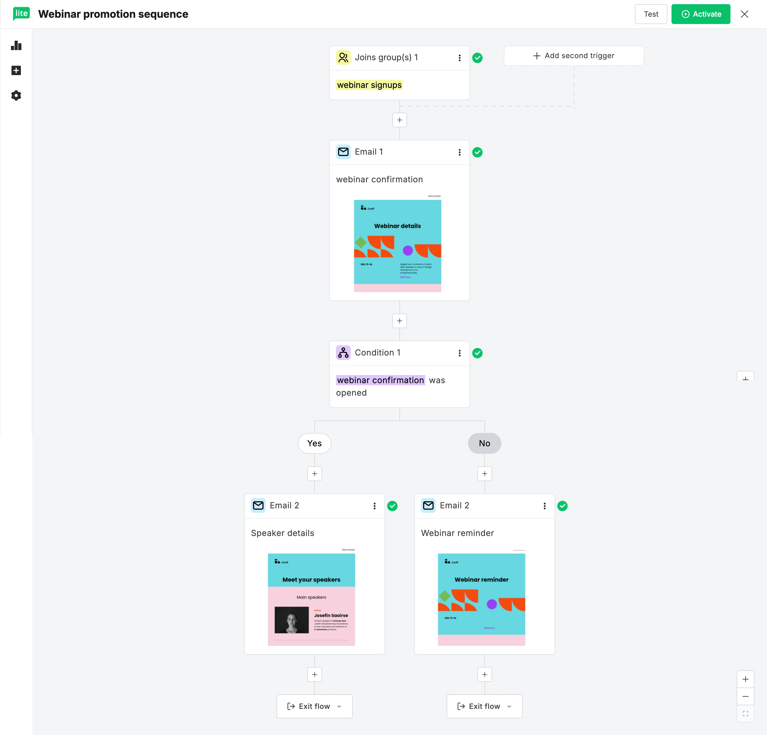 Webinar promotion email sequence in MailerLite