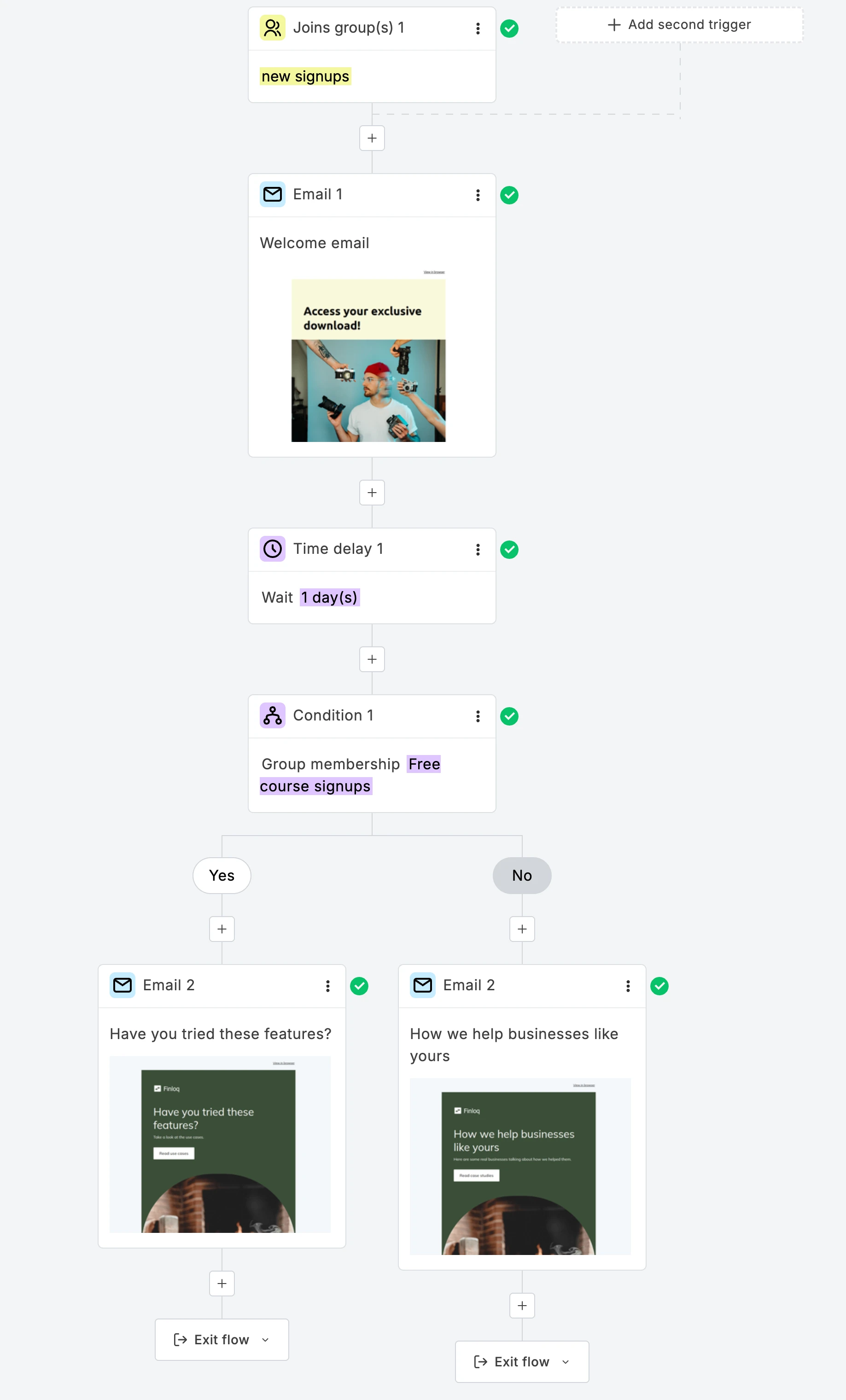 A B2B welcome sequence built in MailerLite 
