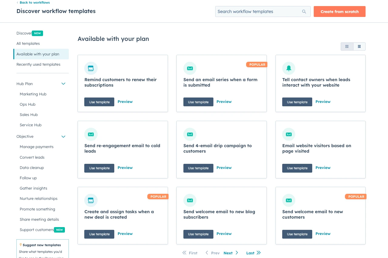 Workflow templates on HubSpot