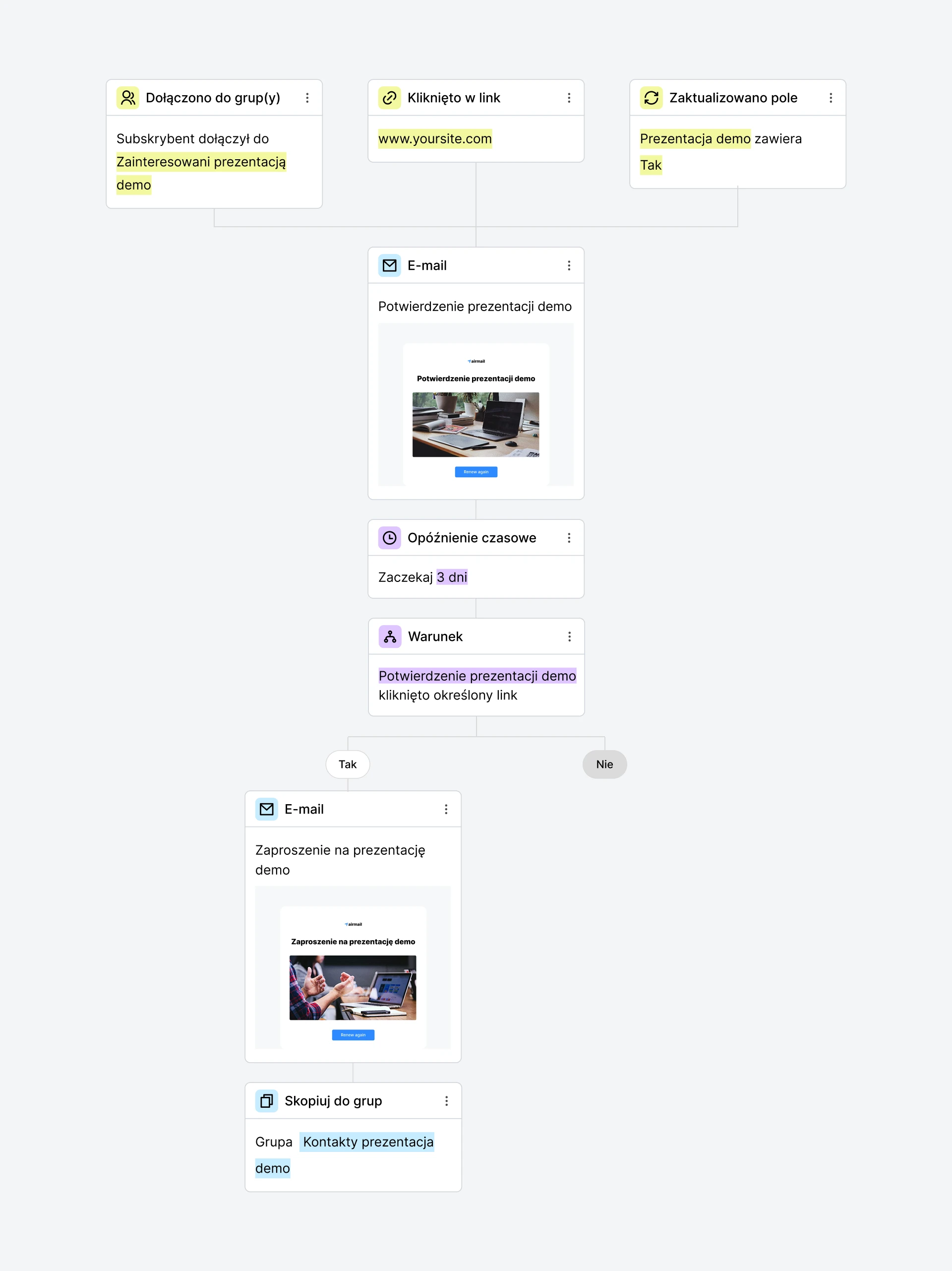 Workflow zaproszeń do połączeń demo